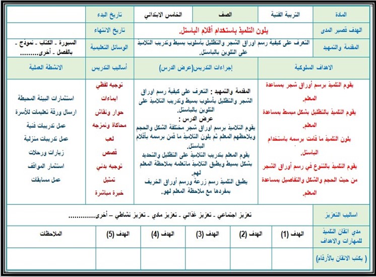 تحضير مادة التربية الفنية التربية الفكرية الصف الخامس الابتدائى الفصل الثاني تحضير مادة التربية الفنية التربية الفكرية الصف الخامس الابتدائى الفصل الثاني