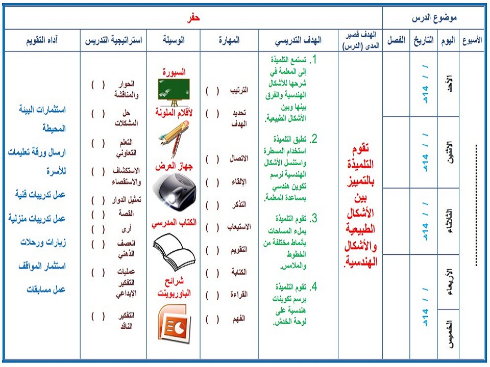 تحضير مادة التربية الفنية للتربية الفكرية صف ثاني متوسط الفصل الثاني تحضير مادة التربية الفنية للتربية الفكرية صف ثاني متوسط الفصل الثاني