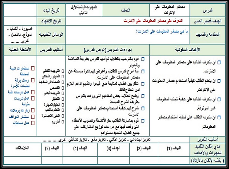 تحضير مادة الحاسب الالي للتربية الفكرية صف اول ثانوي الفصل الثاني تحضير مادة الحاسب الالي للتربية الفكرية صف اول ثانوي الفصل الثاني
