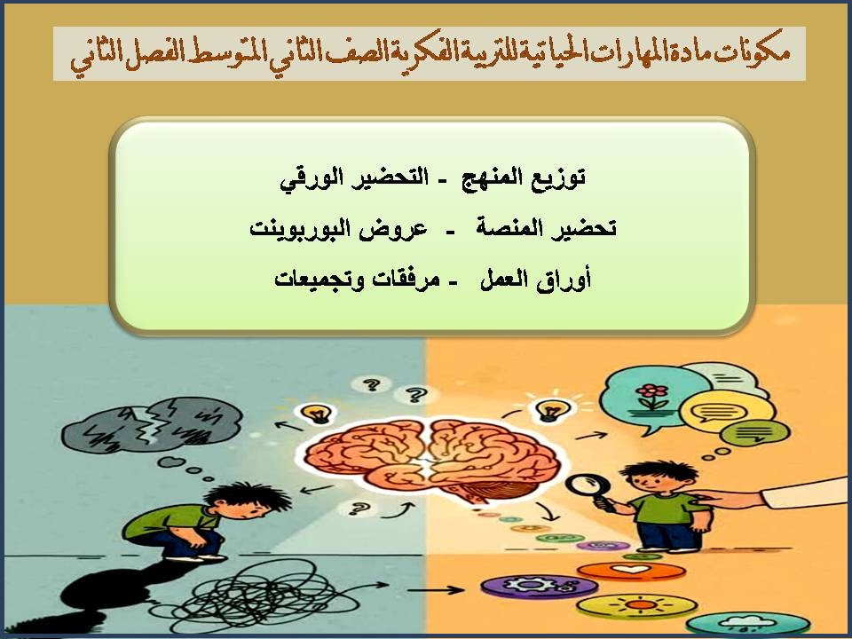 تحضير مادة المهارات الحياتية للتربية الفكرية الصف الثانى المتوسط الفصل الثاني تحضير مادة المهارات الحياتية للتربية الفكرية الصف الثانى المتوسط الفصل الثاني