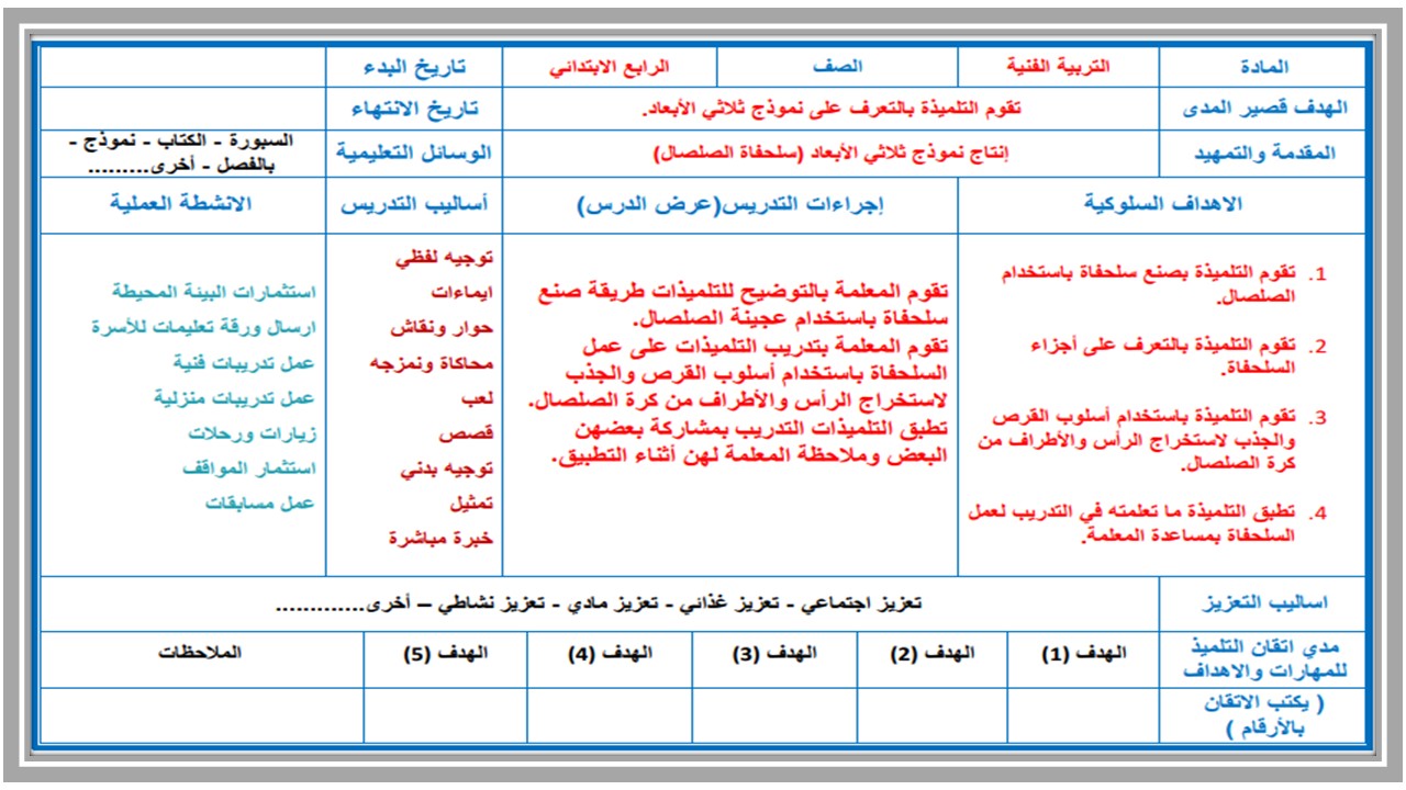 تحضير مادة تربية فنية التربية الفكرية الصف الرابع الابتدائى الفصل الثاني تحضير مادة تربية فنية التربية الفكرية الصف الرابع الابتدائى الفصل الثاني