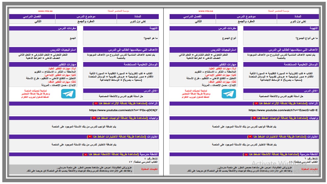 تحضير مادة لغتى للتربية الفكرية صف اول ثانوي الفصل الثاني تحضير مادة لغتى للتربية الفكرية صف اول ثانوي الفصل الثاني