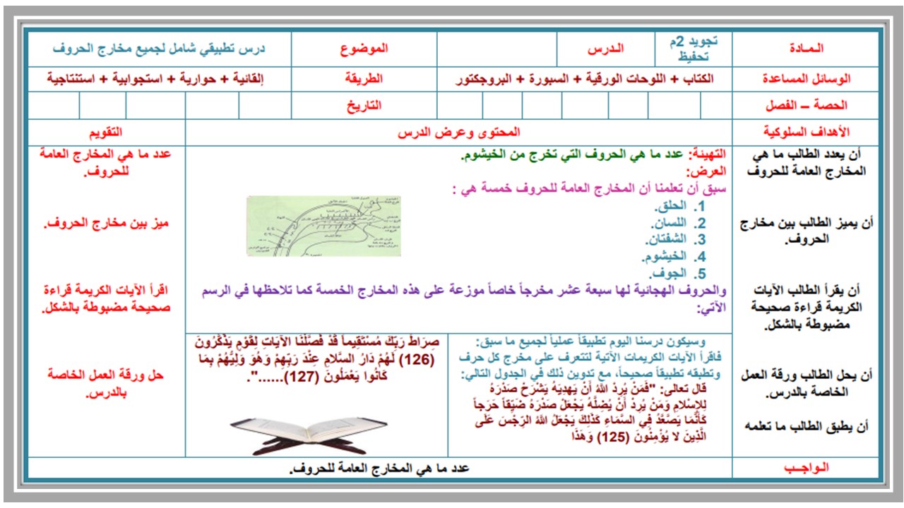 حل اسئلة مادة التجويد الصف الثاني المتوسط الفصل الثاني حل اسئلة مادة التجويد الصف الثاني المتوسط الفصل الثاني