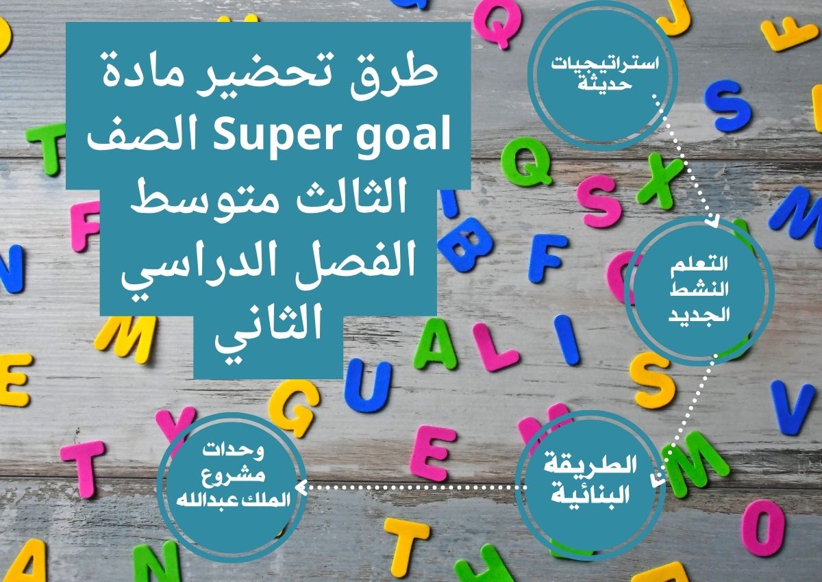 حل اسئلة مادة Super goal الصف الثالث متوسط الفصل الدراسي الثاني حل اسئلة مادة Super goal الصف الثالث متوسط الفصل الدراسي الثاني