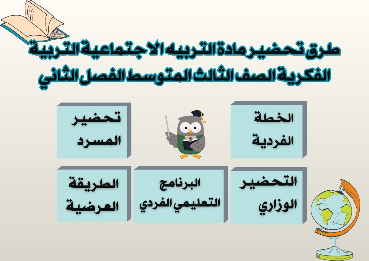 ورق عمل مادة التربيه الاجتماعية التربية الفكرية الصف الثالث المتوسط الفصل الثاني ورق عمل مادة التربيه الاجتماعية التربية الفكرية الصف الثالث المتوسط الفصل الثاني