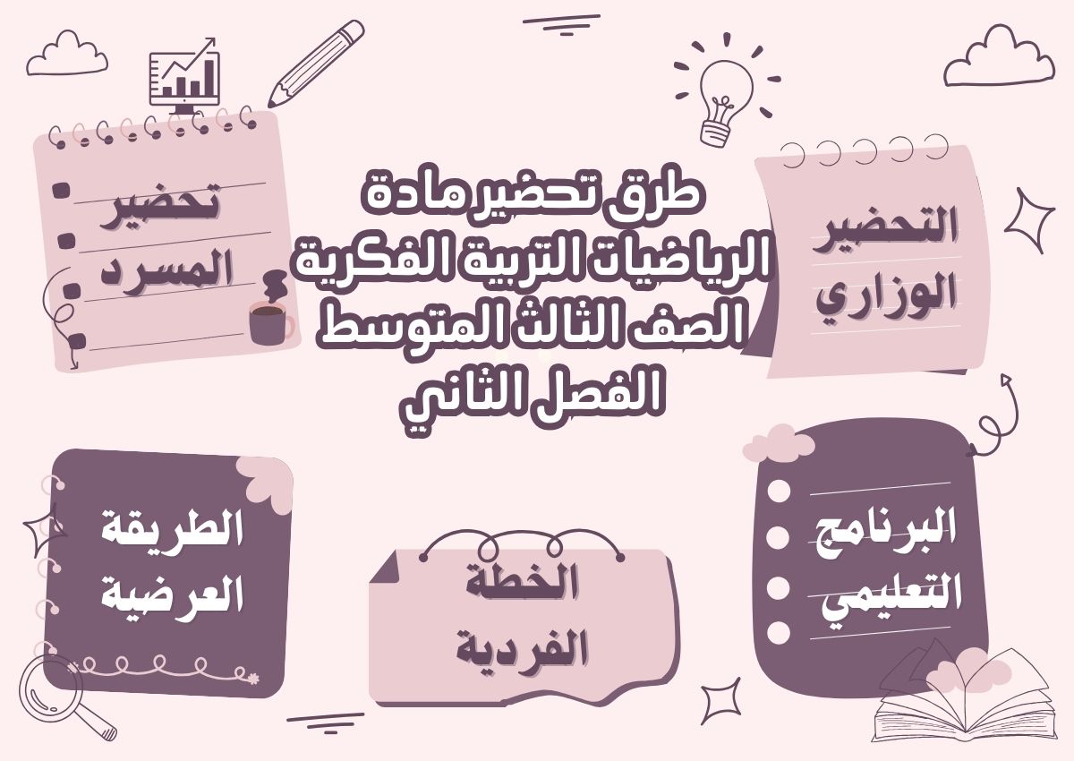 ورق عمل مادة الرياضيات التربية الفكرية الصف الثالث المتوسط الفصل الثاني ورق عمل مادة الرياضيات التربية الفكرية الصف الثالث المتوسط الفصل الثاني
