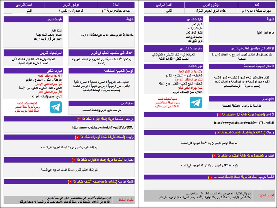 عروض بوربوينت التربية الاسرية التربية الفكرية الصف الثاني المتوسط الفصل الثاني عروض بوربوينت التربية الاسرية التربية الفكرية الصف الثاني المتوسط الفصل الثاني