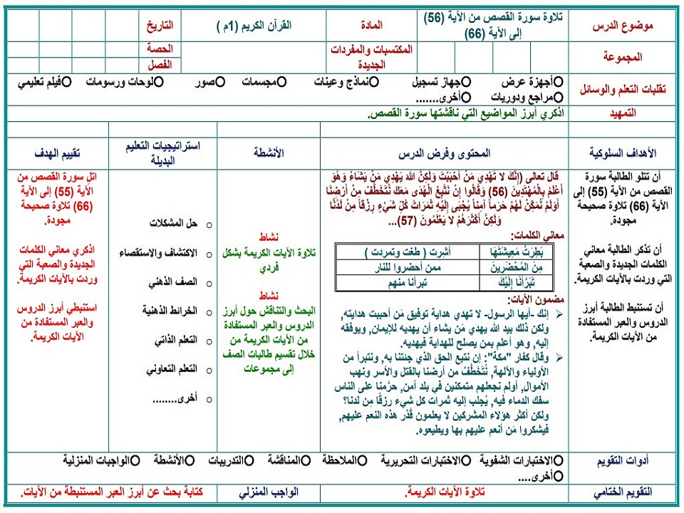 عروض بوربوينت للقرآن الكريم الصف الأول متوسط الفصل الثاني عروض بوربوينت للقرآن الكريم الصف الأول متوسط الفصل الثاني