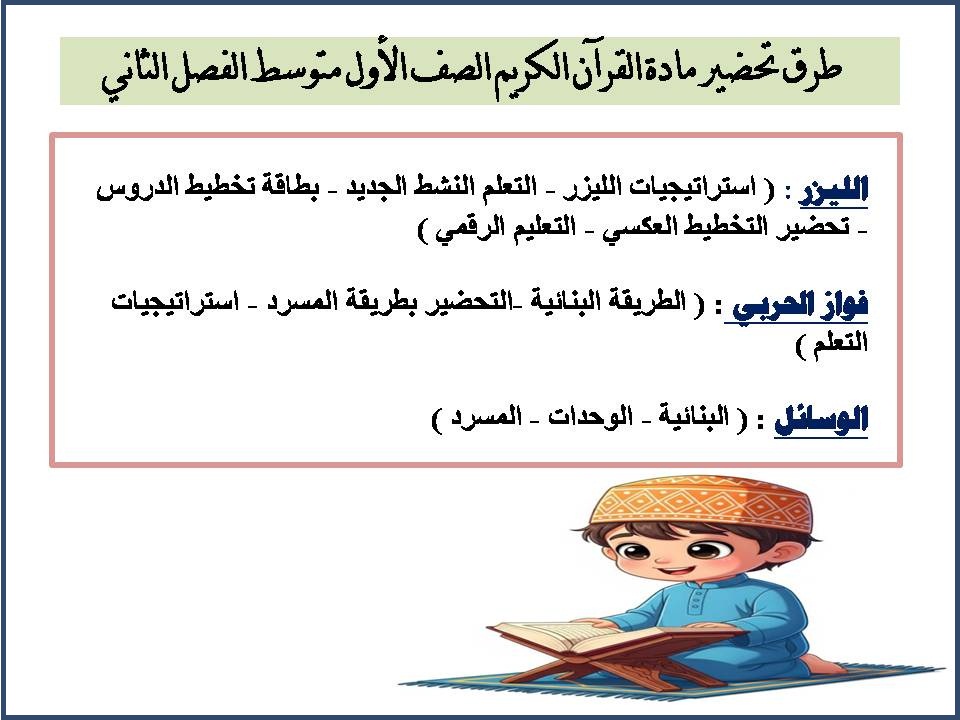 عروض بوربوينت للقرآن الكريم الصف الأول متوسط الفصل الثاني عروض بوربوينت للقرآن الكريم الصف الأول متوسط الفصل الثاني