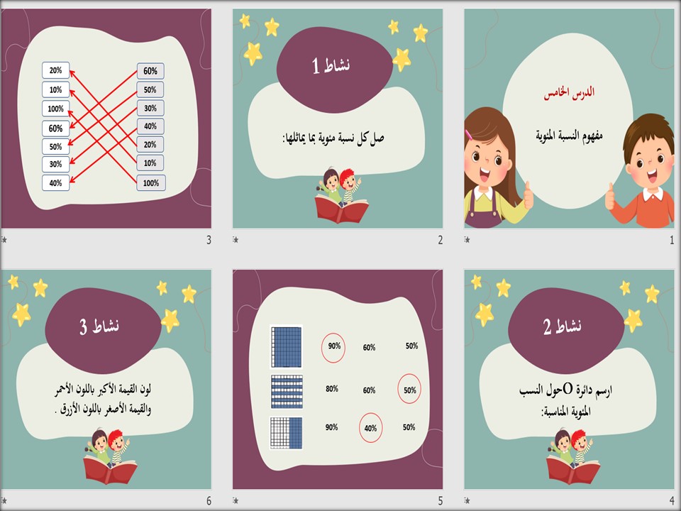 عروض بوربوينت مادة الرياضيات للتربية الفكرية الصف الثاني الثانوي الفصل الثاني عروض بوربوينت مادة الرياضيات للتربية الفكرية الصف الثاني الثانوي الفصل الثاني