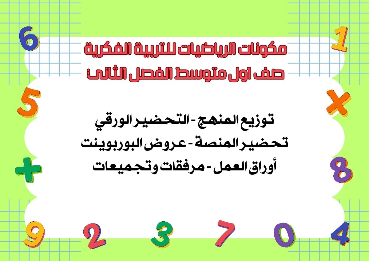 بوربوينت الرياضيات للتربية الفكرية صف اول متوسط الفصل الثاني بوربوينت الرياضيات للتربية الفكرية صف اول متوسط الفصل الثاني