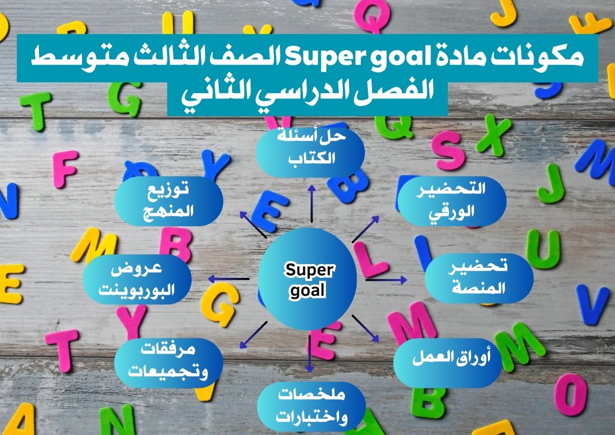 حل اسئلة مادة Super goal الصف الثالث متوسط الفصل الدراسي الثاني حل اسئلة مادة Super goal الصف الثالث متوسط الفصل الدراسي الثاني