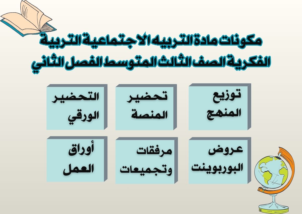 ورق عمل مادة التربيه الاجتماعية التربية الفكرية الصف الثالث المتوسط الفصل الثاني ورق عمل مادة التربيه الاجتماعية التربية الفكرية الصف الثالث المتوسط الفصل الثاني