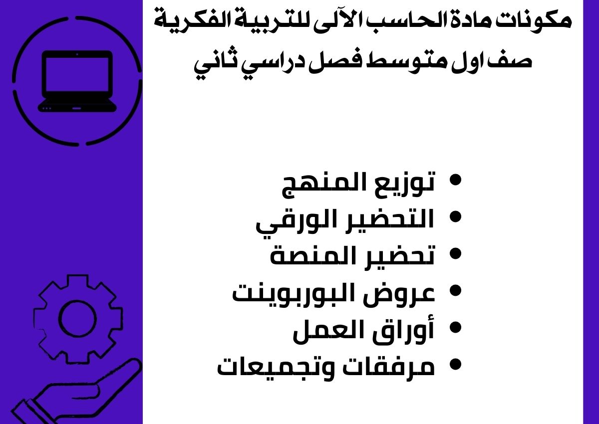 تحضير مادة الحاسب الآلى للتربية الفكرية صف اول متوسط فصل دراسي ثاني تحضير مادة الحاسب الآلى للتربية الفكرية صف اول متوسط فصل دراسي ثاني