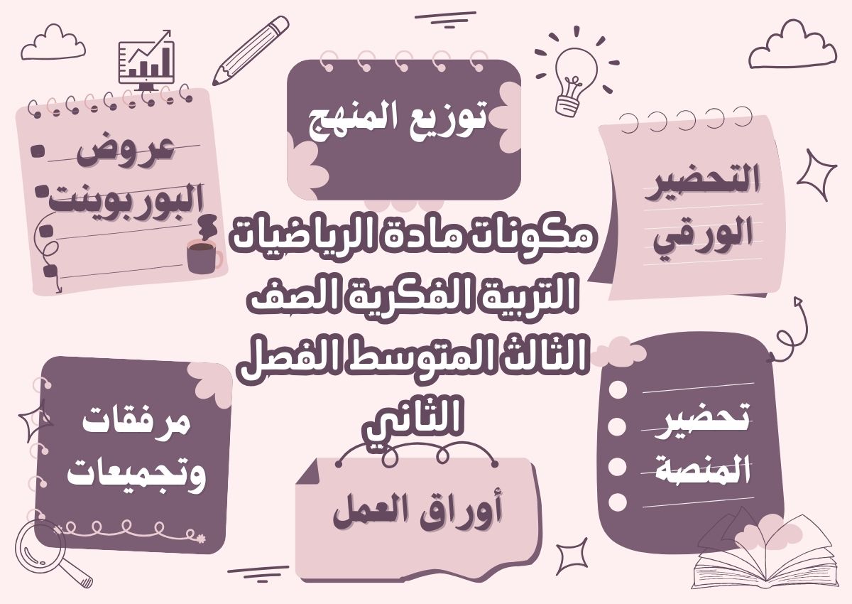 ورق عمل مادة الرياضيات التربية الفكرية الصف الثالث المتوسط الفصل الثاني ورق عمل مادة الرياضيات التربية الفكرية الصف الثالث المتوسط الفصل الثاني