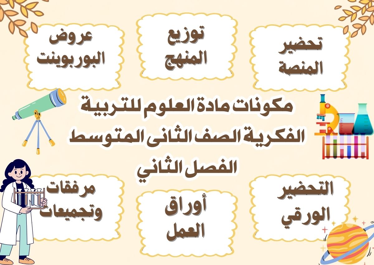 بوربوينت مادة العلوم للتربية الفكرية الصف الثانى المتوسط الفصل الثاني بوربوينت مادة العلوم للتربية الفكرية الصف الثانى المتوسط الفصل الثاني