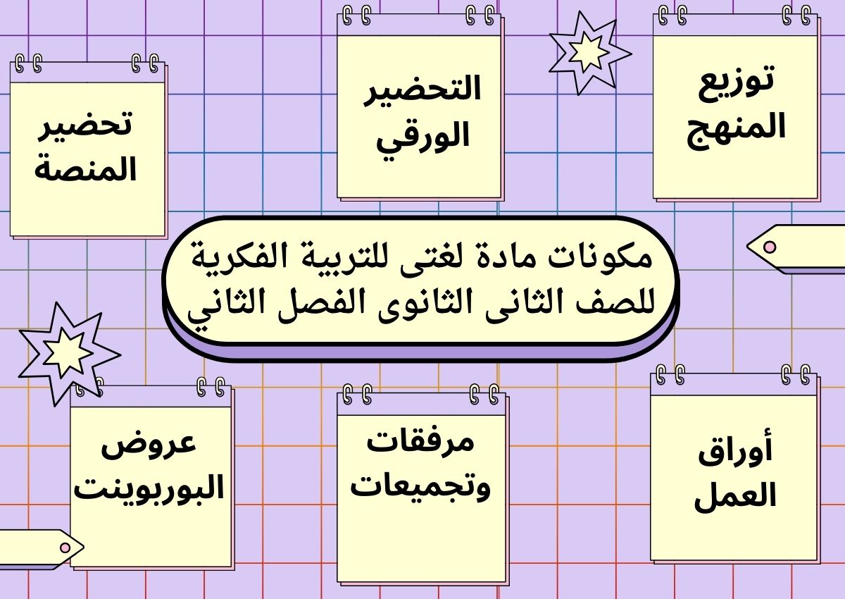 ورق عمل مادة لغتى للتربية الفكرية للصف الثانى الثانوى الفصل الثاني ورق عمل مادة لغتى للتربية الفكرية للصف الثانى الثانوى الفصل الثاني