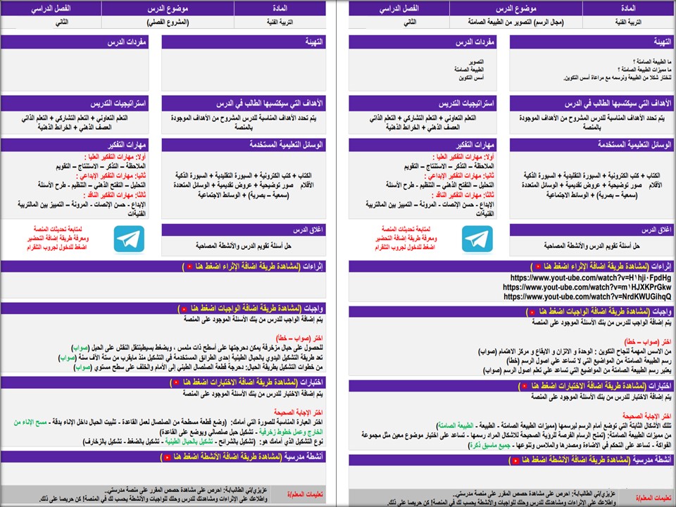 مهارات مادة التربيه الفنيه الصف الرابع الابتدائي الفصل الدراسي الثاني مهارات مادة التربيه الفنيه الصف الرابع الابتدائي الفصل الدراسي الثاني