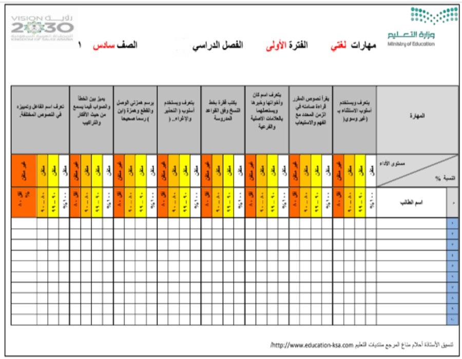 مهارات مادة لغتى الصف السادس الابتدائي الفصل الدراسى الثاني مهارات مادة لغتى الصف السادس الابتدائي الفصل الدراسى الثاني