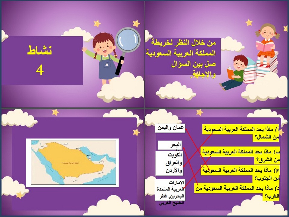 ورق عمل التربية الاجتماعية التربية الفكرية الصف الخامس الابتدائي الفصل الثاني ورق عمل التربية الاجتماعية التربية الفكرية الصف الخامس الابتدائي الفصل الثاني