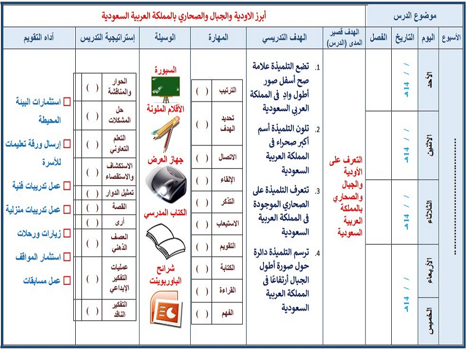 ورق عمل التربية الاجتماعية التربية الفكرية الصف الخامس الابتدائي الفصل الثاني ورق عمل التربية الاجتماعية التربية الفكرية الصف الخامس الابتدائي الفصل الثاني