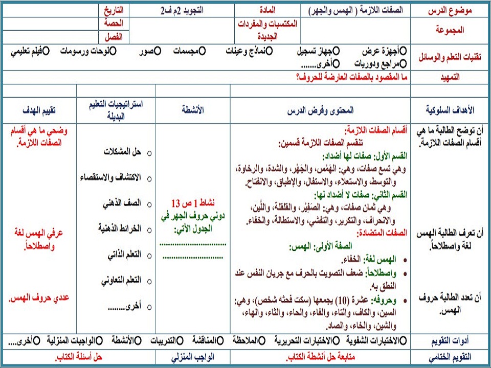 ورق عمل مادة التجويد الصف الثاني المتوسط الفصل الثاني ورق عمل مادة التجويد الصف الثاني المتوسط الفصل الثاني