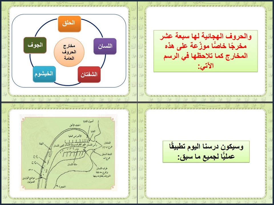 ورق عمل مادة التجويد الصف الثاني المتوسط الفصل الثاني ورق عمل مادة التجويد الصف الثاني المتوسط الفصل الثاني