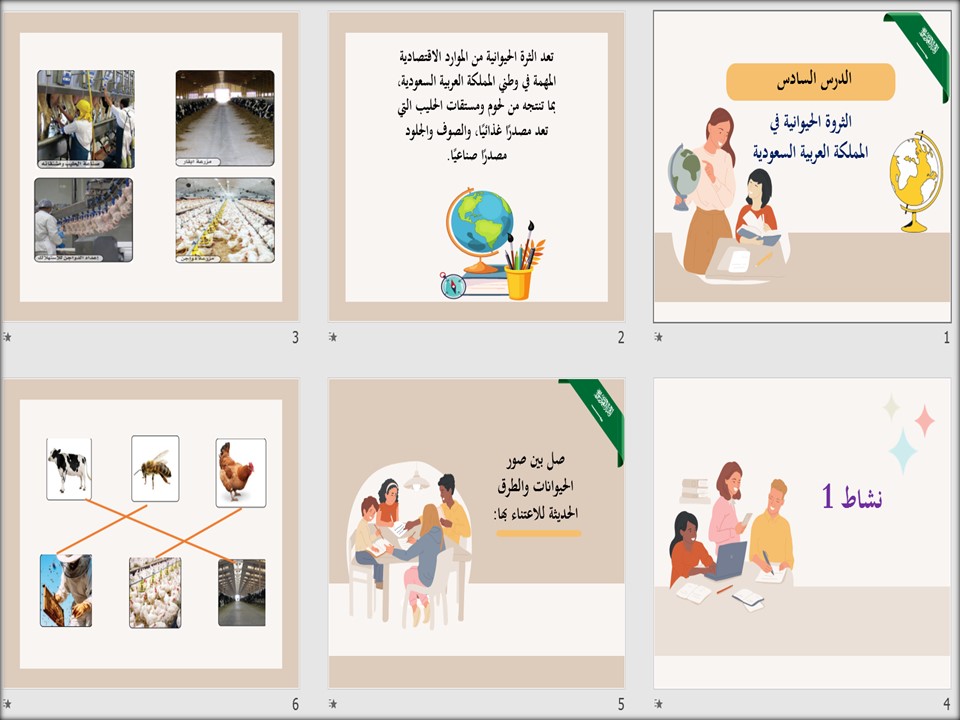 ورق عمل مادة التربية الاجتماعية للتربية الفكرية صف اول متوسط الفصل الثاني ورق عمل مادة التربية الاجتماعية للتربية الفكرية صف اول متوسط الفصل الثاني