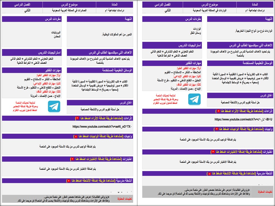 ورق عمل مادة التربية الاجتماعية للتربية الفكرية صف اول متوسط الفصل الثاني ورق عمل مادة التربية الاجتماعية للتربية الفكرية صف اول متوسط الفصل الثاني