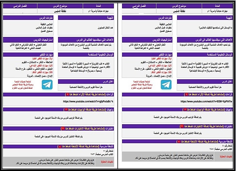 ورق عمل مادة التربية الاسرية للتربية الفكرية صف اول متوسط الفصل الثاني ورق عمل مادة التربية الاسرية للتربية الفكرية صف اول متوسط الفصل الثاني