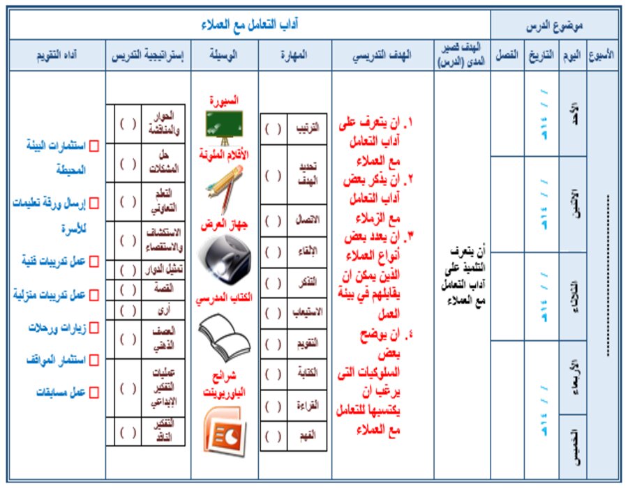 ورق عمل مادة التربية المهنية للتربية الفكرية الصف الأول ثانوي الفصل الثاني ورق عمل مادة التربية المهنية للتربية الفكرية الصف الأول ثانوي الفصل الثاني