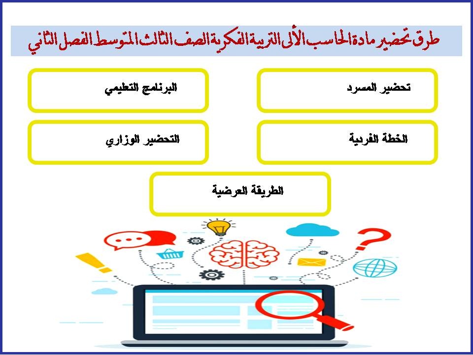 ورق عمل مادة الحاسب الألى التربية الفكرية الصف الثالث المتوسط الفصل الثاني ورق عمل مادة الحاسب الألى التربية الفكرية الصف الثالث المتوسط الفصل الثاني