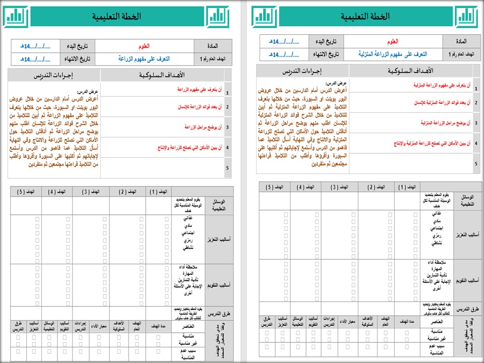 ورق عمل مادة العلوم للتربية الفكرية للصف الرابع الابتدائى الفصل الثاني ورق عمل مادة العلوم للتربية الفكرية للصف الرابع الابتدائى الفصل الثاني