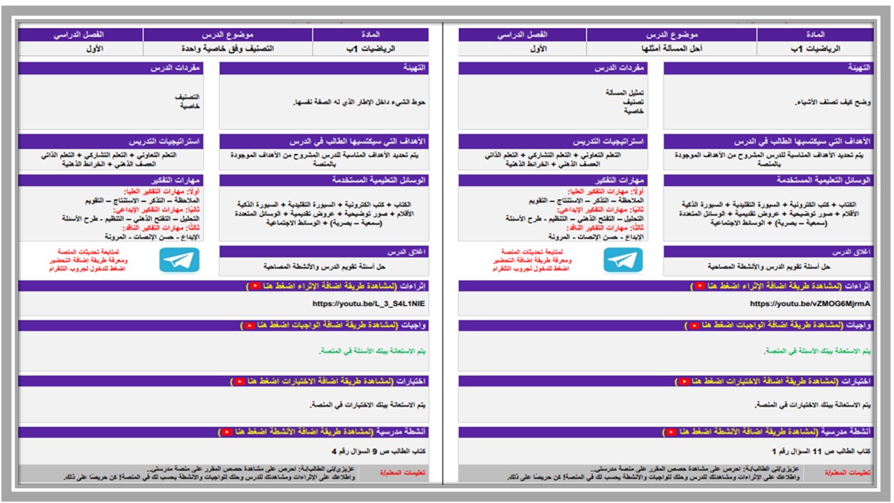 مهارات مادة الرياضيات الصف الأول الإبتدائي الفصل الدراسي الأول مهارات مادة الرياضيات الصف الأول الإبتدائي الفصل الدراسي الأول