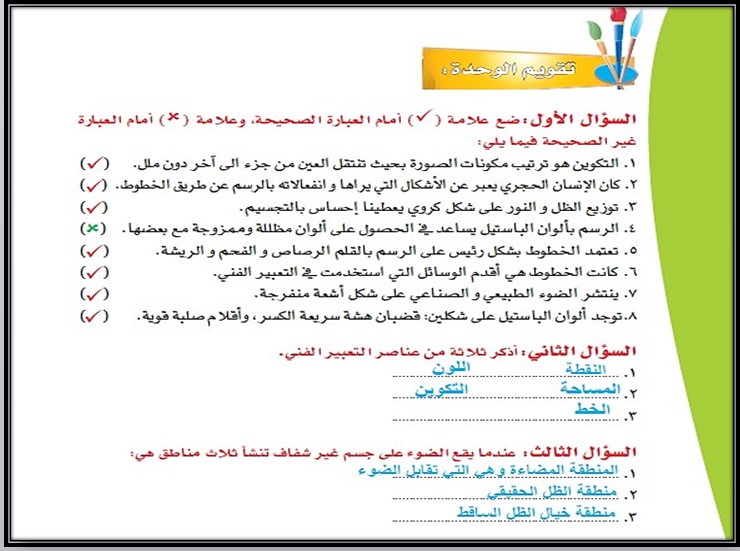 تحضير مادة التربية الفنية الصف الرابع الإبتدائى الفصل الدراسى الأول تحضير مادة التربية الفنية الصف الرابع الإبتدائى الفصل الدراسى الأول