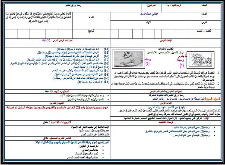 تحضير مادة التربية الفنية الصف الرابع الإبتدائى الفصل الدراسى الأول تحضير مادة التربية الفنية الصف الرابع الإبتدائى الفصل الدراسى الأول
