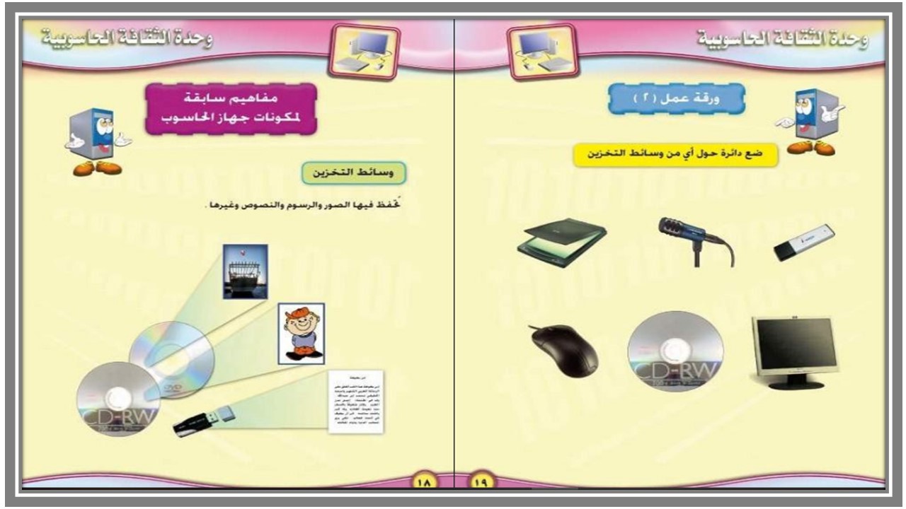تحضير مادة الحاسب الالي الصف الثاني الإبتدائي الفصل الدراسي الأول تحضير مادة الحاسب الالي الصف الثاني الإبتدائي الفصل الدراسي الأول