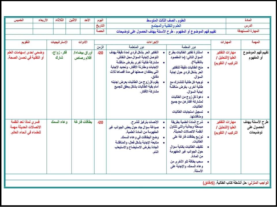 تحضير مادة العلوم ثالث متوسط فصل دراسي اول تحضير مادة العلوم ثالث متوسط فصل دراسي اول