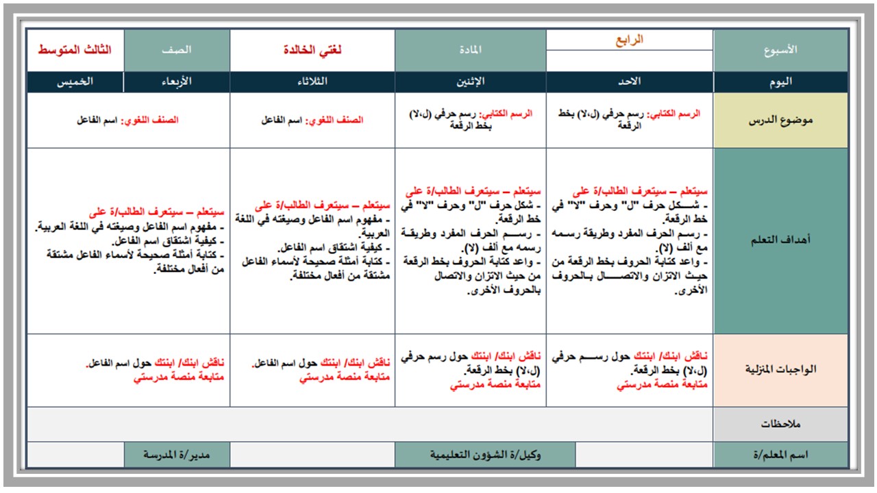 تحضير مادة لغتي صف ثالث متوسط فصل دراسي اول تحضير مادة لغتي صف ثالث متوسط فصل دراسي اول