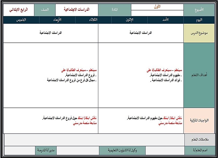 حل اسئلة مادة الاجتماعيات الصف الرابع الإبتدائى الفصل الدراسى الأول حل اسئلة مادة الاجتماعيات الصف الرابع الإبتدائى الفصل الدراسى الأول