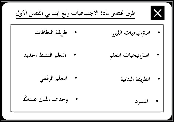 حل اسئلة مادة الاجتماعيات الصف الرابع الإبتدائى الفصل الدراسى الأول حل اسئلة مادة الاجتماعيات الصف الرابع الإبتدائى الفصل الدراسى الأول