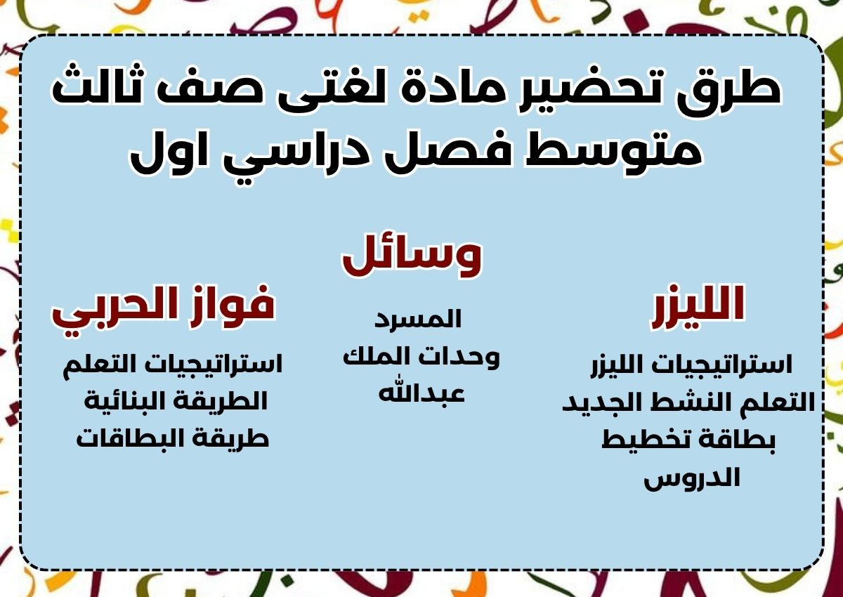 ورق عمل مادة لغتى صف ثالث متوسط فصل دراسي اول ورق عمل مادة لغتى صف ثالث متوسط فصل دراسي اول