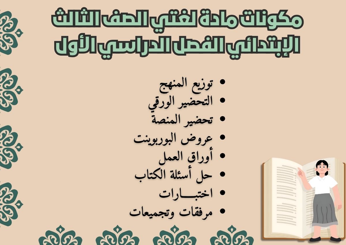تحضير مادة لغتي الصف الثالث الإبتدائي الفصل الدراسي الأول تحضير مادة لغتي الصف الثالث الإبتدائي الفصل الدراسي الأول