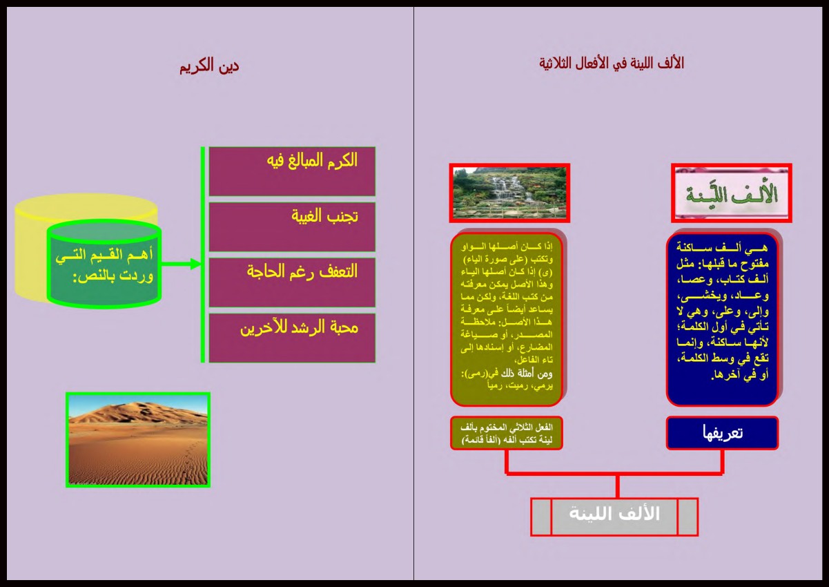 ورق عمل مادة لغتى صف ثالث متوسط فصل دراسي اول ورق عمل مادة لغتى صف ثالث متوسط فصل دراسي اول