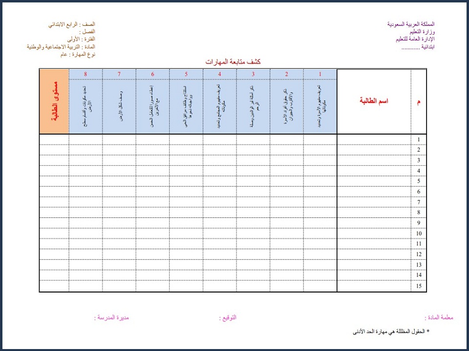 مهارات مادة الاجتماعيات الصف الرابع الإبتدائى الفصل الدراسى الأول مهارات مادة الاجتماعيات الصف الرابع الإبتدائى الفصل الدراسى الأول
