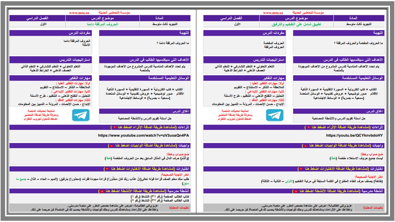مهارات مادة التجويد صف ثالث متوسط فصل دراسي اول مهارات مادة التجويد صف ثالث متوسط فصل دراسي اول