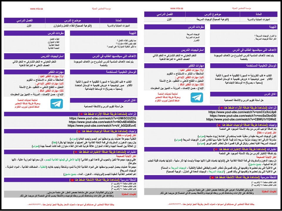 مهارات مادة التربية الاسرية الصف الثاني المتوسط الفصل الدراسي الاول مهارات مادة التربية الاسرية الصف الثاني المتوسط الفصل الدراسي الاول