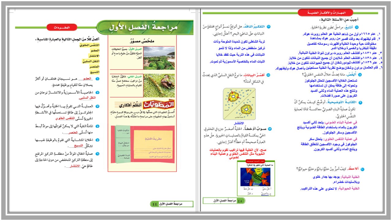 مهارات مادة العلوم الصف السادس الإبتدائى الفصل الدراسى الأول مهارات مادة العلوم الصف السادس الإبتدائى الفصل الدراسى الأول