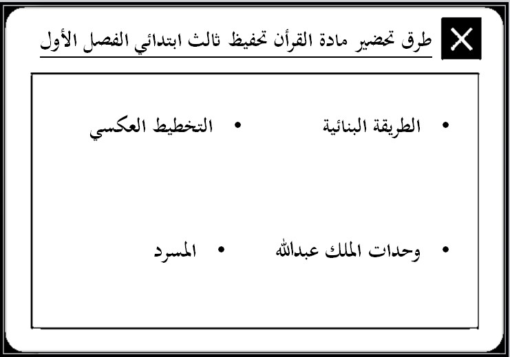 مهارات مادة القرآن تحفيظ الصف الثالث الإبتدائى الفصل الدراسى الأول مهارات مادة القرآن تحفيظ الصف الثالث الإبتدائى الفصل الدراسى الأول