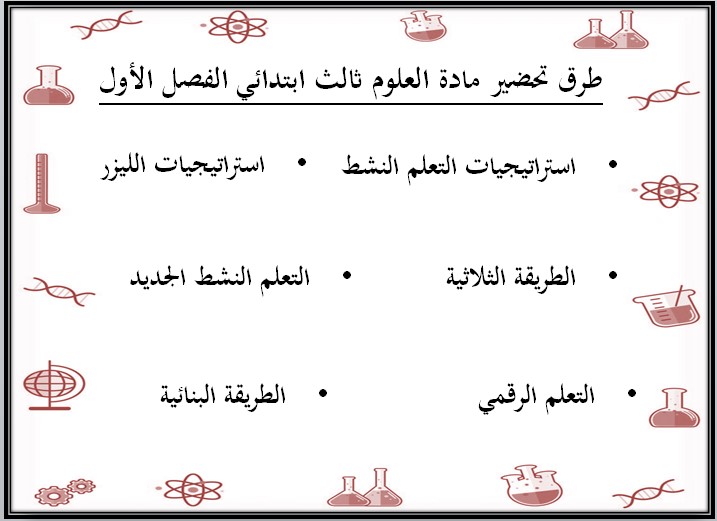 ورق عمل مادة العلوم الصف الثالث الإبتدائى الفصل الدراسى الأول ورق عمل مادة العلوم الصف الثالث الإبتدائى الفصل الدراسى الأول